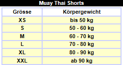 Muay Thai Shorts Grö:ssentabelle
